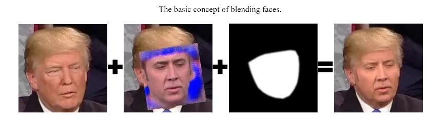 DeepFaceLab-Based AI Face-Change Tutorial